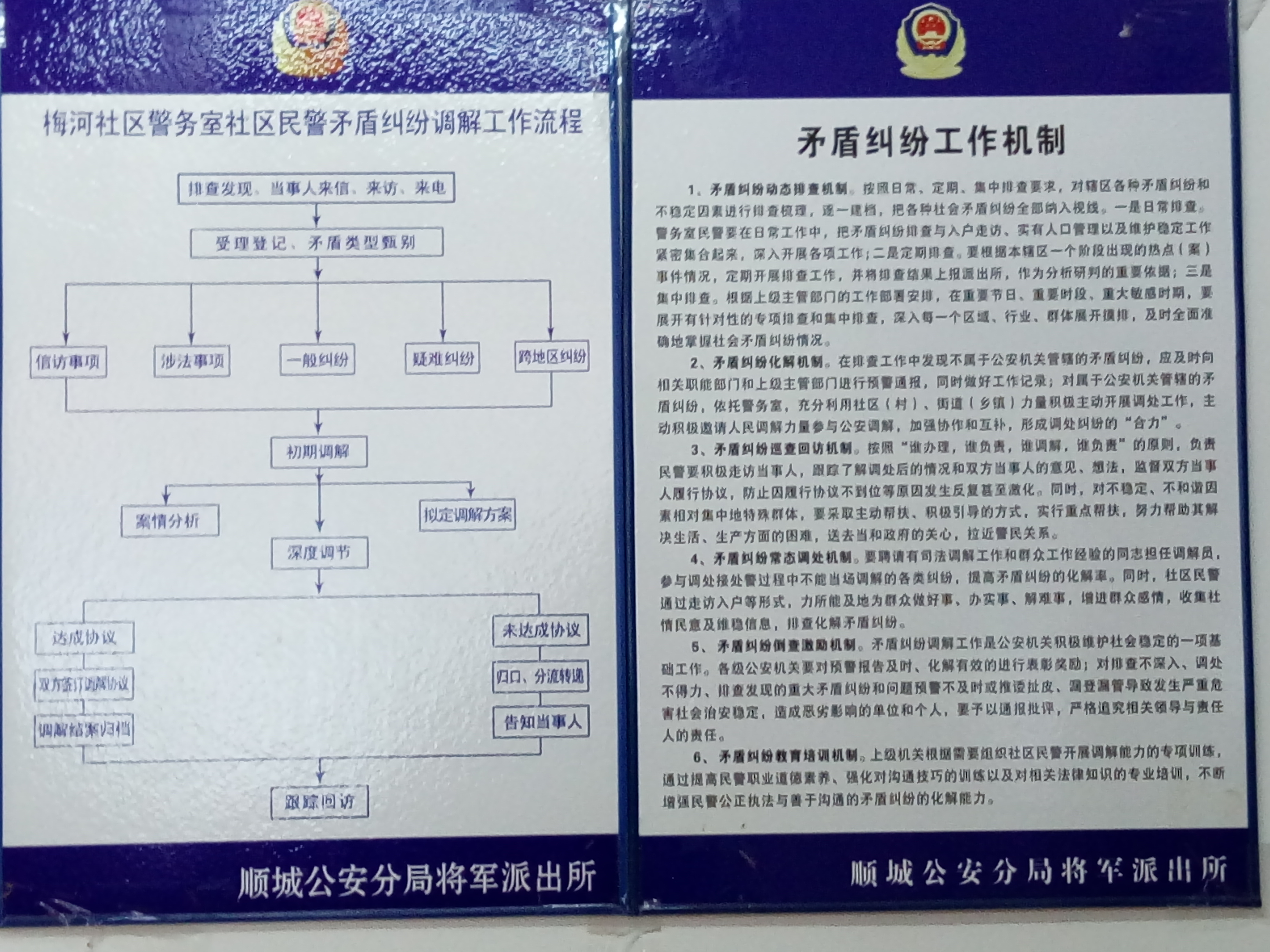 社区功能区（警务室）