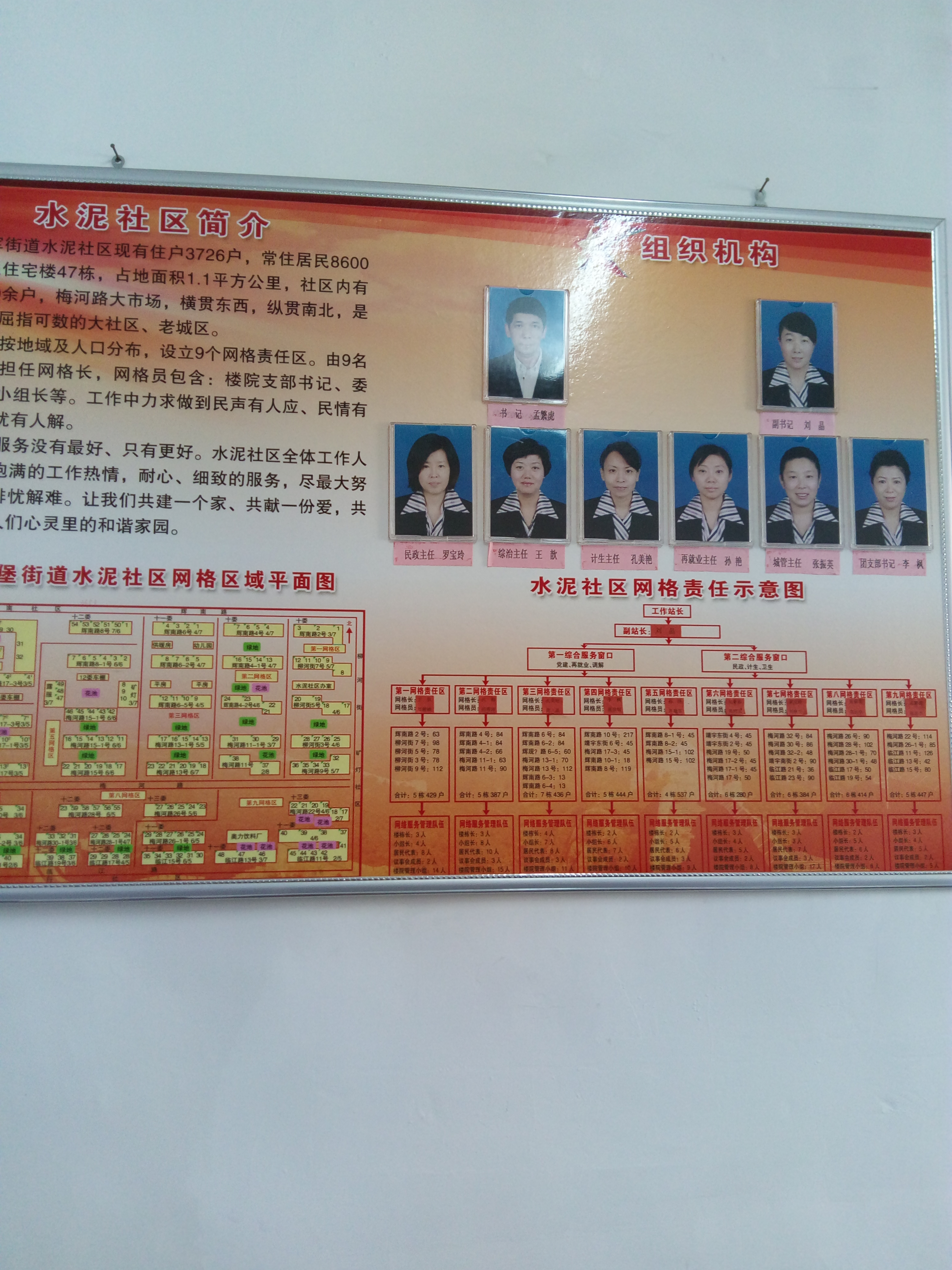 社区简介