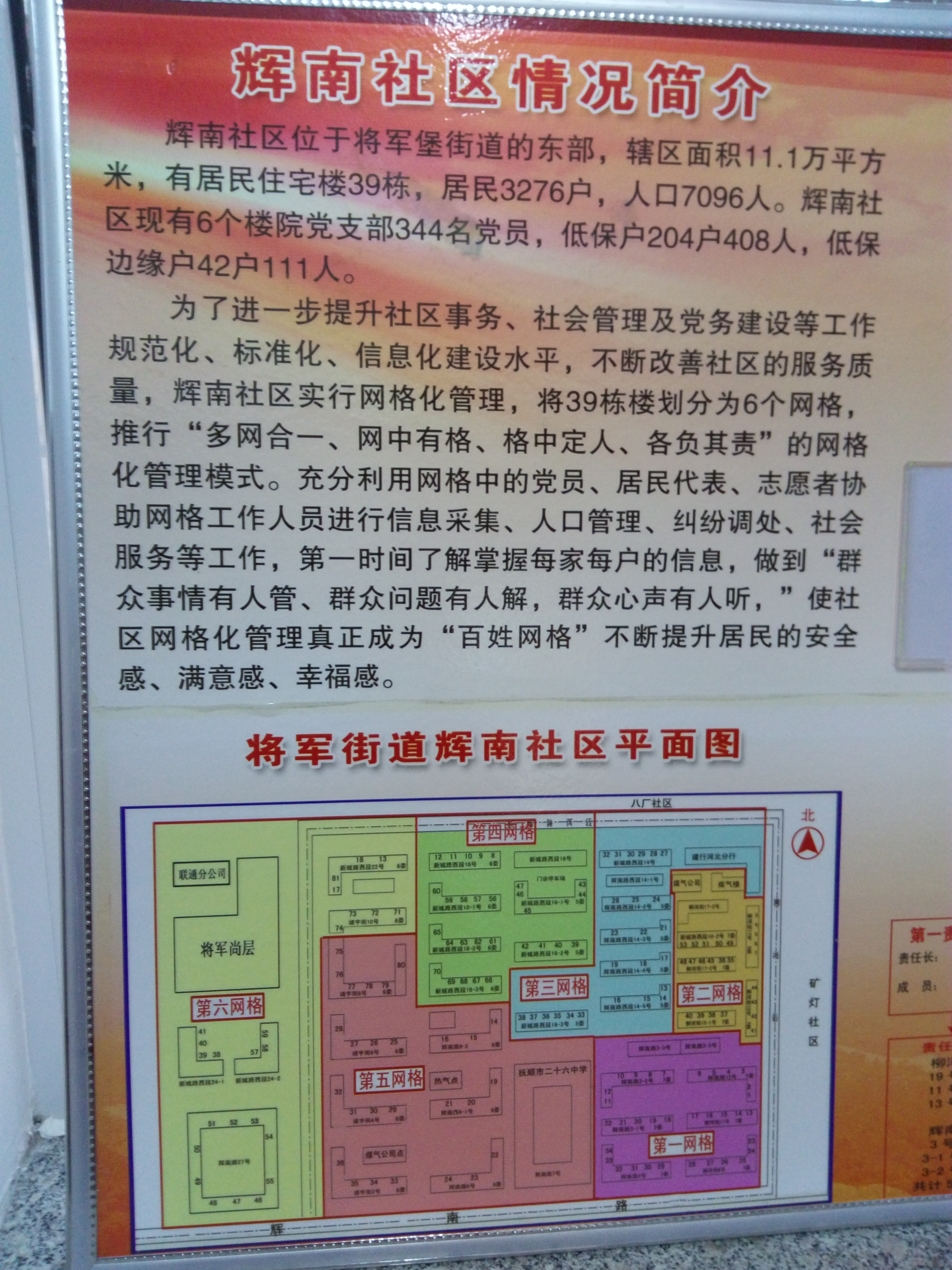 社区简介