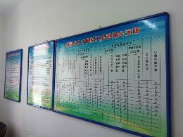 社区办公室功能区