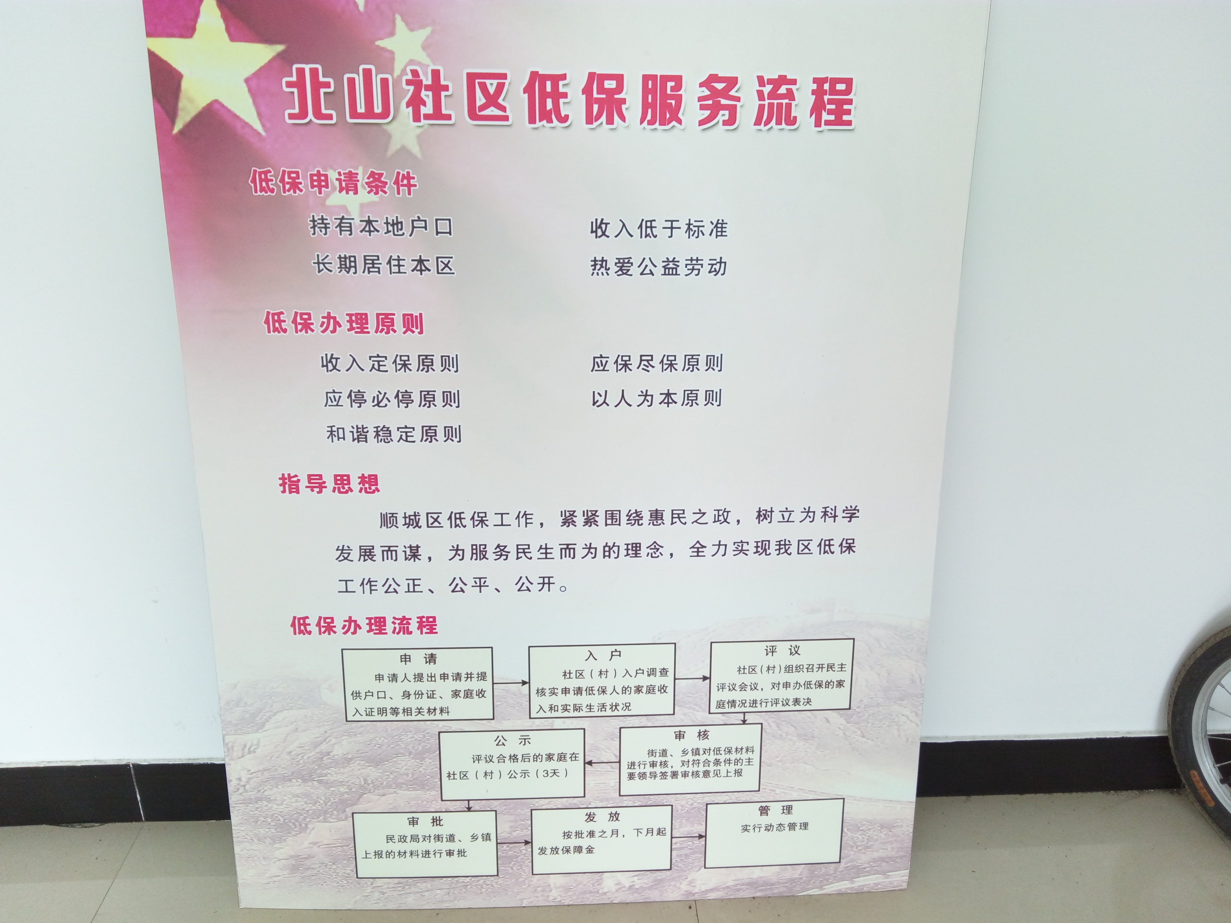 社区低保办理流程